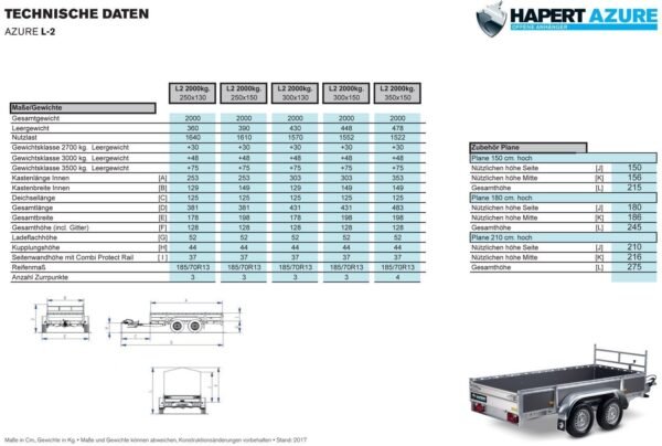 059bff08310fd05681c41964cd161908.jpg Hapert Azure L-2 – 2000 Multiplex inkl. Frontgitter