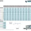 Hapert Azure H-1 – 1500 – 2600 x 1500 – niedriges Fahrwerk