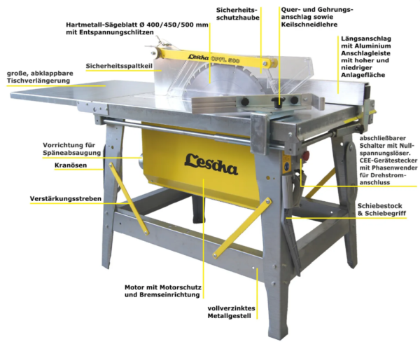 LESCHA CPFL 500 | Baukreissäge 400 V / 5,5 kW
