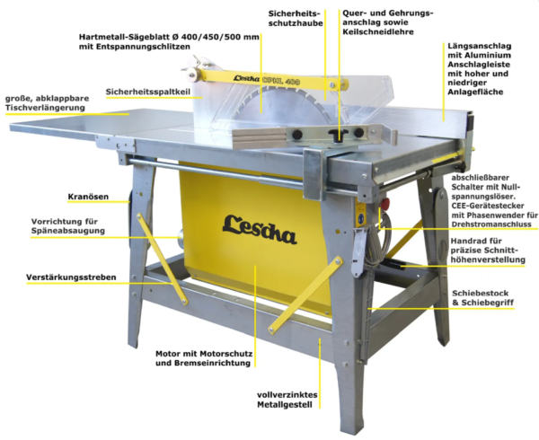 CPHL_450_2.png LESCHA CPHL 450 – Baukreissäge 400 V / 5,0 kW