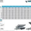 Hapert Cobalt HM-3 – 3500 3 Achs Multi Ferro Stahlblechaufsatz 600 mm, 400 mm Alu BW