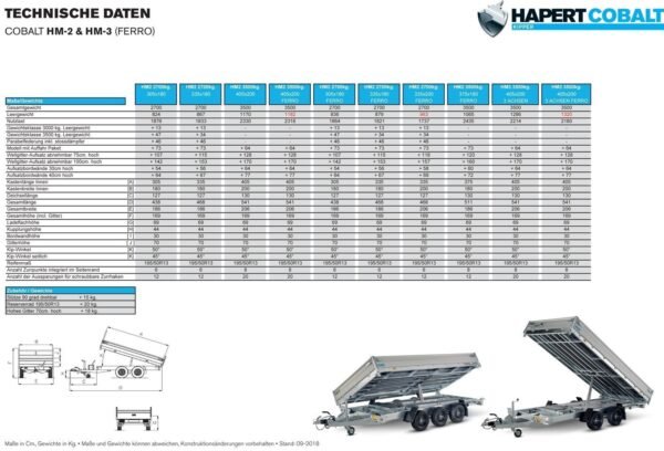 Hapert Cobalt HM-3 – 3500 3 Achs Multi Ferro Stahlblechaufsatz 600 mm, 400 mm Alu BW